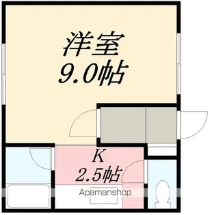 レジェンド北大前Ⅱ【103号室】の間取り