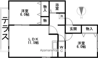 シャトレー・ワタナベⅤ【1階】の間取り