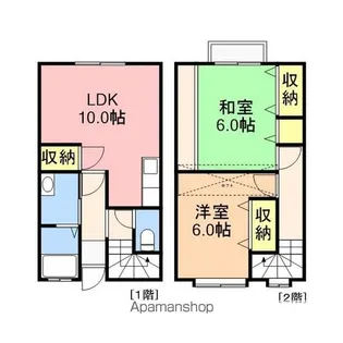 ふぁみーゆ紫竹山【2号室】の間取り