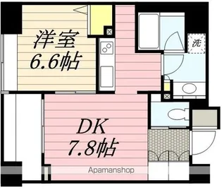 BPRレジデンス蔵前【2階】の間取り