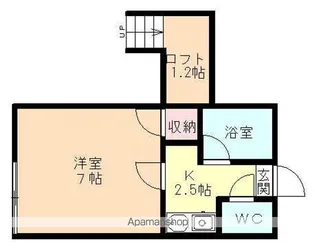 サントピア金代【2階】の間取り