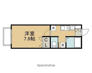 アン・グリーン・ゲイブルズA【2階】の間取り