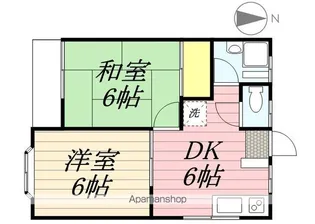 東京都三鷹市深大寺1丁目【アパート】の間取り
