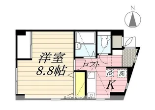 セナリオフォルム柏【2階】の間取り