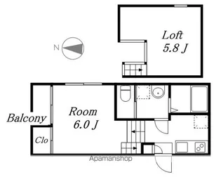 ハーモニーテラス八田【201号室】の間取り