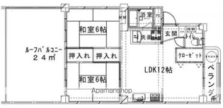 松永ビル【202号室】の間取り