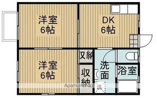 メゾン・ド・ラルジュ【1階】の間取り