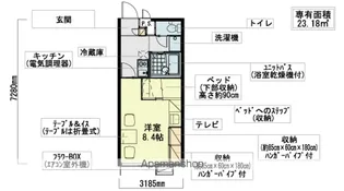 レオパレスルーチェ【101号室】の間取り