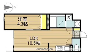メアヌイ北戸田【2階】の間取り