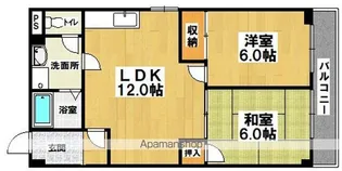 プレステージハイツ【202号室】の間取り