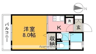 KANADA A棟【2階】の間取り