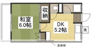 コーポチェリー【1階】の間取り