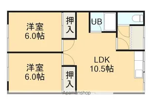 高村マンションNO.3【5号室】の間取り