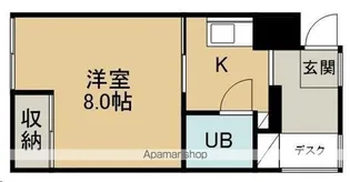 グリーンフィールドハウス【201号室】の間取り