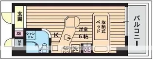 ラ・パルフェ・ド・レジェール【4階】の間取り