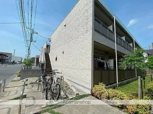 リブリ・Y&S【1階】の外観