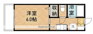フォレスト青山【D201号室】の間取り