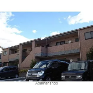 リヴィエールの画像