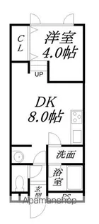 FLAT33【303号室】の間取り