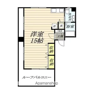 ワコー京浜ビル【501号室】の間取り