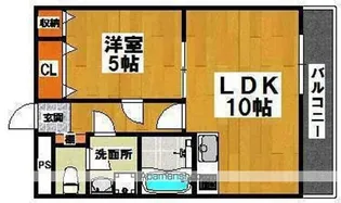 フルーリー堺【202号室】の間取り