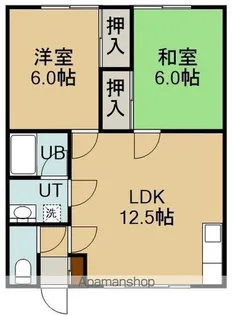 ファミリー太田【2号室】の間取り