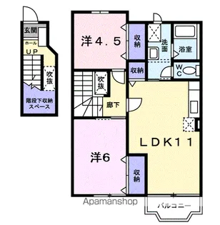 セントラルコーポB【2階】の間取り