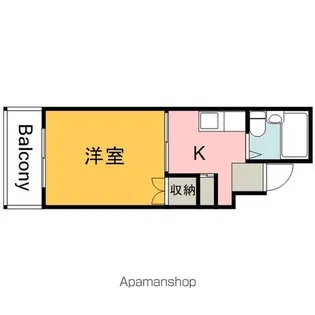 ASSOCIE中広【503号室】の間取り