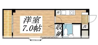 コア・フォーレスト弐番館【4階】の間取り