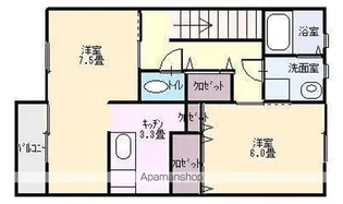 ヴィラ・クローバー【201号室号室】の間取り