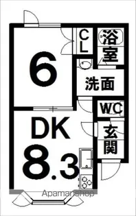 ロード&スカイⅠ【205号室】の間取り