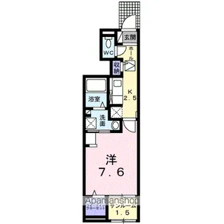 RIVERSIDE【1階】の間取り
