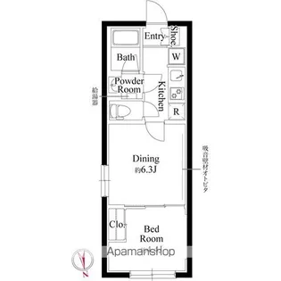 グローリオシェルト池袋Ⅴ【3階】の間取り
