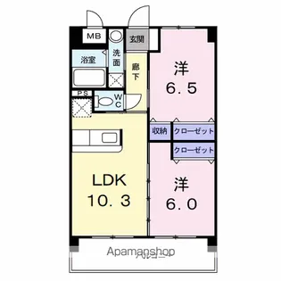 エヴァーグリーンN【8階】の間取り