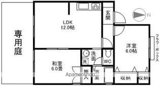 コート・ファミールA・B【B103号室】の間取り