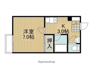 S.S.ハイツC棟【211号室】の間取り