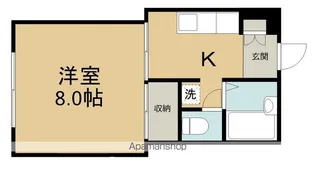 ハイネス子平町【101号室】の間取り