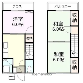 内田ハイツ【2号室号室】の間取り
