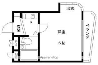 ルネサンス【201号室】の間取り