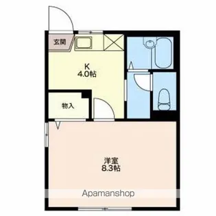 長野県松本市南原1丁目【アパート】の間取り