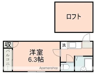 FINEPLACE坪井【1階】の間取り