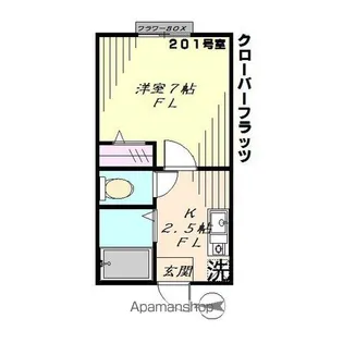 クローバーフラッツ【2階】の間取り