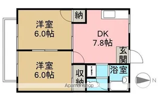 グリーンヒル【2階】の間取り