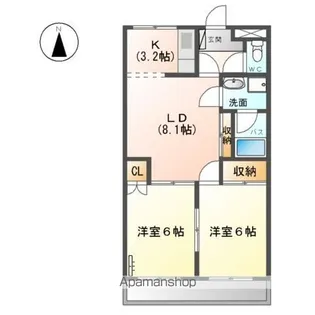 コンフォースSUN【1階】の間取り