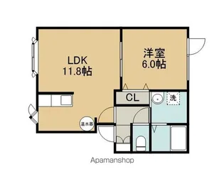 メゾンコート華弐番館【201号室】の間取り