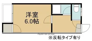 パレイシャル菊池【207号室】の間取り