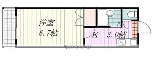 竹下ビル【302号室】の間取り