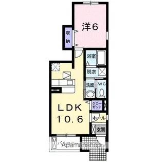 ミルト A【1階】の間取り