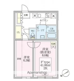 スカイラシクラス平和台【301号室号室】の間取り