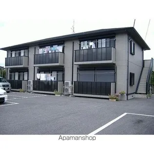 ファニーコート【2階】の外観